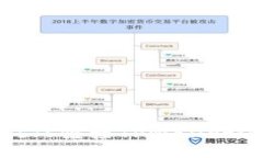 如何使用WebJS链接TPWallet进行安全交易