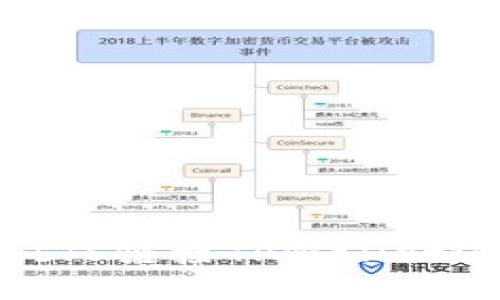 如何使用WebJS链接TPWallet进行安全交易