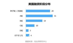 如何查询TPWallet的授权信息：详细指南