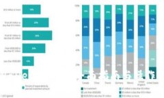 内  TPWallet兑换币：全面指南与操作实战