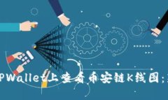 如何在TPWallet上查看币安链K线图：新手指南