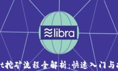 TPWallet挖矿流程全解析：快速入门与技巧分享