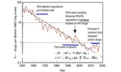 解决TPWallet近期登录问题的全面指南