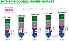 钱包APP连不上网的解决办法及常见问题解答