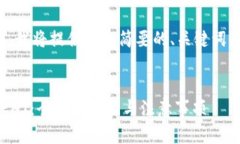 由于回答长度超过限制，我将提供一个简要的、