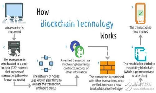   区块链发单平台：全面解析与应用展望 / 
 guanjianci 区块链, 发单平台, 去中心化, 智能合约 /guanjianci 

什么是区块链发单平台？
区块链发单平台是一种基于区块链技术的服务平台，主要用于承接商务需求、发布和处理订单。这类平台利用了区块链的去中心化特性，以确保交易的透明性和安全性。在传统的订单处理机制中，订单的发布和履行往往依赖于中心化的管理，导致信息的不对称和可能的信任危机。然而，借助区块链技术，发单平台能够在不同的参与者之间建立起信任基础，从而有效解决这些问题。

区块链发单平台一般有以下几个核心功能：订单发布、智能合约管理、数据存储和交易透明性。用户可以在平台上发布需求，其他用户则可以响应这些需求，系统会自动通过智能合约处理交易细节，从而大幅缩短交易时间和成本。同时，所有的交易记录都会被存储在区块链上，任何参与者都可以随时访问，确保信息的真实性。

区块链发单平台的基本功能
区块链发单平台通常具备多个核心功能，它们共同构成了平台的生态系统。以下是一些常见的功能：

ul
    listrong订单发布与管理：/strong用户可以在平台上发布需求订单，详细列出需求的性质、数量、交付时间等信息。平台还支持订单的跟踪和管理，确保每个订单都能得到合理对待。/li
    listrong智能合约执行：/strong通过智能合约，平台能够自动执行与订单相关的条款。例如，支付可在交付完成后自动完成，减少了双方的信任成本。/li
    listrong审计与监管：/strong由于区块链的特性，所有交易记录都是公开透明的，任何一方都可以对其进行审计。这在一定程度上提升了平台的可靠性。/li
    listrong数据安全性：/strong区块链采用加密技术保护数据，确保信息不被篡改。只有在经过授权的情况下，相关人员才能访问相应的数据。/li
/ul

区块链发单平台的主要应用场景
区块链发单平台能够为多个行业提供具有实践意义的解决方案。以下是几个主要的应用场景：

ul
    listrong电商领域：/strong传统电商平台通常面临着中心化的管理模式和高昂的交易费用，而区块链发单平台能够为卖家和买家提供一个去中心化的交易环境，减少中间商，提高交易效率。/li
    listrong供应链管理：/strong在供应链上，信息传递的及时性和准确性至关重要。利用区块链技术，供应链中的每个环节都能实时共享信息，从而提高整体效率。/li
    listrong人力资源管理：/strong在招聘和员工管理中，区块链发单平台可以帮助公司更好地发布招聘信息，验证员工背景，并确保雇佣过程的公平透明。/li
/ul

区块链发单平台的优势
区块链发单平台相较于传统的发单方式，具备明显的优势：

ul
    listrong安全性：/strong通过使用去中心化的区块链技术，平台交易的安全性大幅提升，减少了信息泄露和篡改的风险。/li
    listrong透明性：/strong交易记录公开透明，所有参与者都能够查看，提升了信任度。/li
    listrong成本效益：/strong省去中间商，降低了交易成本，提高了资金使用效率。/li
/ul

区块链发单平台面临的挑战
尽管区块链发单平台具有诸多优势，但它们在推广和实施的过程中也面临一定的挑战：

ul
    listrong法规合规：/strong许多国家和地区尚未对区块链技术进行明确的立法，导致平台在合规性方面存在挑战。/li
    listrong技术门槛：/strong区块链技术相对复杂，对于普通用户而言，学习曲线较陡，可能会影响其使用的积极性。/li
    listrong市场接受度：/strong作为新型的交易方式，市场对区块链发单平台的认可度仍有待提升。/li
/ul

区块链发单平台的发展前景
随着区块链技术的不断成熟，区块链发单平台的发展前景广阔。越来越多的企业意识到区块链技术在提升效率、降低成本方面的潜力，未来可能会有更多的应用场景出现。预计随着更多成功案例的出现，市场对这类平台的接受度也将不断增加。

可能相关的问题
以下是六个与区块链发单平台相关的问题，并对每个问题进行了详细介绍：

1. 区块链发单平台如何保障交易的安全性？
区块链发单平台通过多个手段保障交易的安全性。首先，区块链技术本身具有去中心化的特性，使得单一节点的攻击或破坏无法影响整个网络。其次，所有的交易记录通过加密算法进行加密，确保数据的私密性和安全性。用户在进行交易时，信息会在区块链网络上进行广播，只有经过授权的用户才可以访问。这种机制有效避免了数据被篡改和伪造的风险。此外，智能合约的自动执行保障了交易过程中的公平性和安全性。例如，支付仅在服务交付完毕后才会被激活，有效防止了欺诈行为的发生。

2. 区块链发单平台如何提升用户体验？
提升用户体验是区块链发单平台成功的关键。平台可以通过实时的订单跟踪系统，让用户随时了解订单的状态。此外，区块链平台可以设定简单直观的用户界面，帮助用户更方便地浏览和发布需求信息。此外，采用智能合约技术能够减少人力干预，自动化的交易处理无疑能够提升用户的满意度。为了改善用户体验，平台还应提供多种交易方式，满足用户不同的支付需求。同时，定期收集用户反馈，不断功能和服务，持续提升用户的使用体验。

3. 区块链发单平台在供应链管理中的应用效果如何？
在供应链管理中，区块链发单平台体现了巨大的应用价值。传统的供应链管理往往依靠多方手工操作，信息不对称导致的滞后和错误时有发生。区块链技术提供了共享的实时数据平台，各参与方能够即时交换数据，如订单状态、交付时间等，显著提高了信息的透明度和交易的效率。同时，区块链的不可篡改性确保了数据的真实性，每个环节的操作都可追溯，为企业提供了详尽的审计资料。这一特性在产品质量追溯和合规性审计方面尤为重要。许多企业已经通过区块链技术重塑了供应链管理模式，从而实现了更高的运营效率和更低的交易成本。

4. 如何选择合适的区块链发单平台？
选择合适的区块链发单平台需要考虑以下几个因素：首先，平台的技术架构是否可靠，包括其区块链底层的性能和安全性。其次，用户评价和市场口碑能够反映出平台的实际运营情况，需要多方对比以获得真实的反馈。此外，是否提供良好的客户支持服务也是重要的参考，便于用户在遇到问题时能及时解决。第三，平台的费用结构也需要透明和合理，以保证自身利益最大化。此外，平台的合规性和是否符合所在国的法律法规亦是关键因素。通过上述这些维度评估后，用户才能选择出最符合自己需求的区块链发单平台。

5. 各行业对区块链发单平台应用的适应程度如何？
各行业对区块链发单平台的适应程度各有不同。首先，在金融行业，由于对透明度和安全性的要求极高，采用区块链技术的意愿较强，已经有很多金融机构在积极探索其应用。其次，物流与供应链行业则因其信息流动复杂而需要寻求创新解决方案，因此对区块链的接受度也较高。电商行业在面对日益增长的交易需要时，区块链发单平台为其提供了去中心化的解决方案，从而改善了业务效率。相较之下，某些传统行业可能会因为变化阻力而较慢适应区块链技术。因此，各行业的专业背景、管理模式和技术能力等都会影响其对区块链发单平台的适应性和应用广度。

6. 区块链发单平台未来的发展趋势将如何？
展望未来，区块链发单平台的发展趋势将朝着更加多元化和智能化方向发展。随着网络技术的不断进步，未来的发单平台将越来越重视用户的个性化需求，可能会推出更多定制化的服务解决方案。同时，人工智能与区块链技术的结合将会进一步推动智能合约的发展，使得交易过程更加高效。此外，跨链技术的发展将使得不同区块链之间的信息流动变得更加顺畅，打破信息孤岛，面向更加广泛的应用场景。同时，各国对区块链技术的监管政策愈加健全，将推动行业的健康发展。未来，区块链发单平台将不仅仅局限于发布和处理订单，更将向全面的商务网络生态系统发展，促进不同业务环节的深度融合。

通过上述内容的详细分析，我们对区块链发单平台的功能、应用、优势、挑战、发展前景，以及相关的问题有了更深入的理解。这类平台的设计与运作不仅可以促进效率的提高，更可能对整个商业生态系统带来深远的影响。