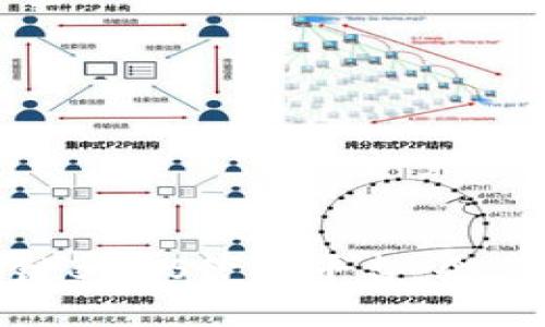 深入探讨腾讯区块链BaaS管理平台：企业数字转型的新机遇