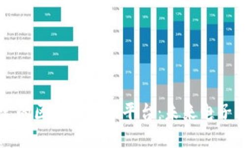构建一个稳定的区块链购物平台：未来电子商务的新趋势